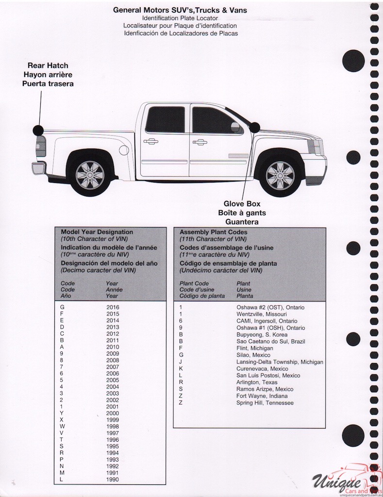2016 GM Truck And Commercial Paint Charts RM